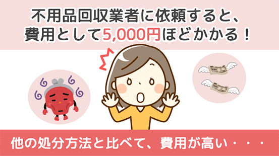 不用品回収業者に依頼すると、費用として5,000円ほどかかる