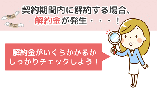 契約期間内に解約する場合、解約金が発生する