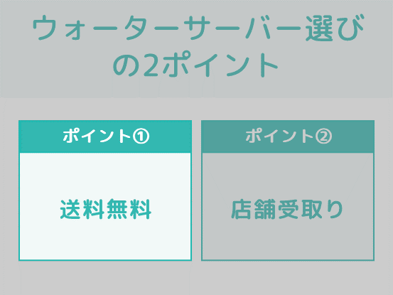 送料無料か？