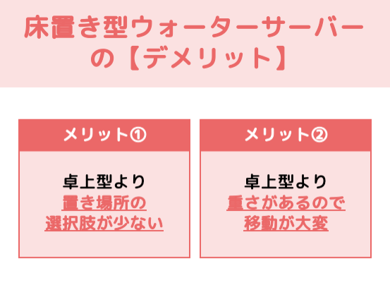 床置き型ウォーターサーバーのデメリット