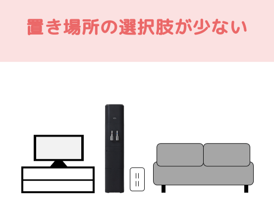 床置き型ウォーターサーバーは置き場所の選択肢が少ない！