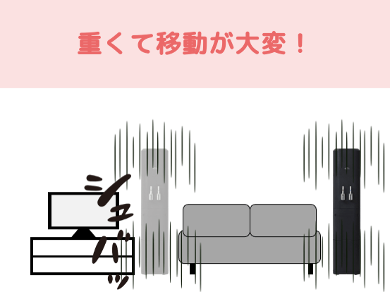 床置き型は重くて移動が大変