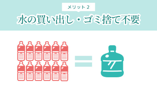 ウォーターサーバーで買い出しとゴミ捨てから自由になる