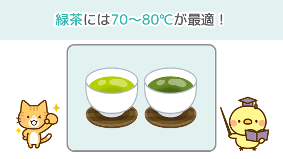 緑茶には70〜80℃が最適！