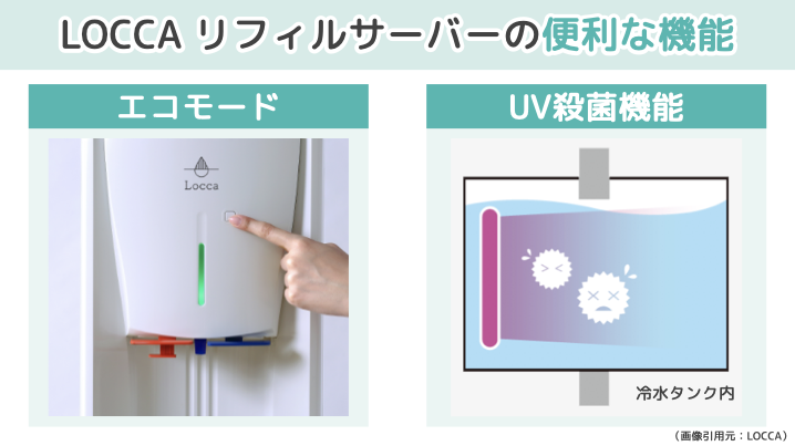 LOCCA リフィルサーバーの便利な機能