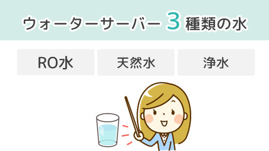 ウォーターサーバーの水はRO水・天然水・浄水の3種類がある