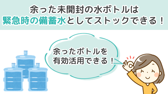 余った未開の水ボトルは、緊急時の備蓄水としてストックできる